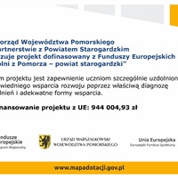 Zdolni z Pomorza – powiat starogardzki